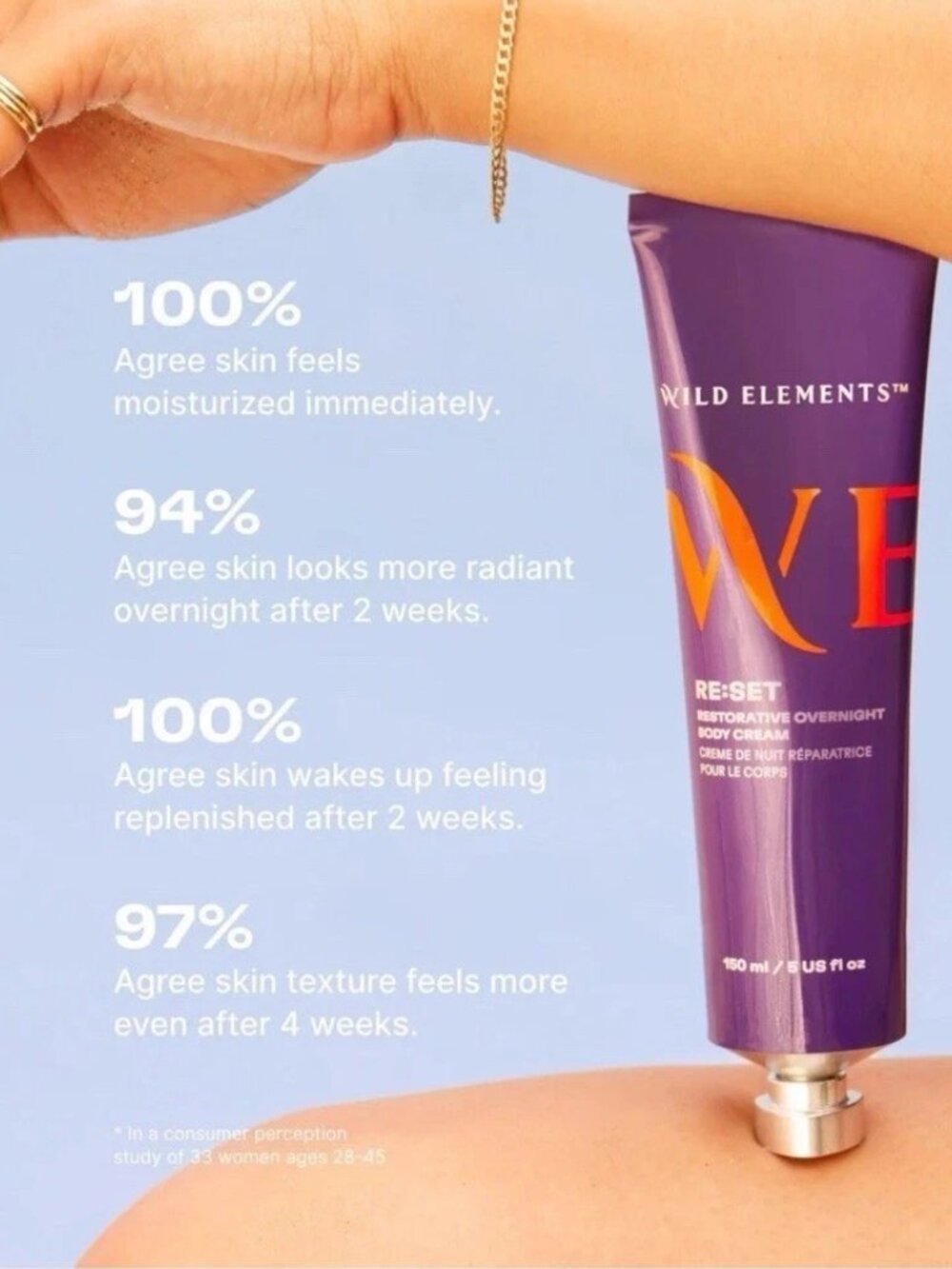 NEW In BOX Wild Elements RE:SET Restorative Overnight Rich Body Cream Full Size
